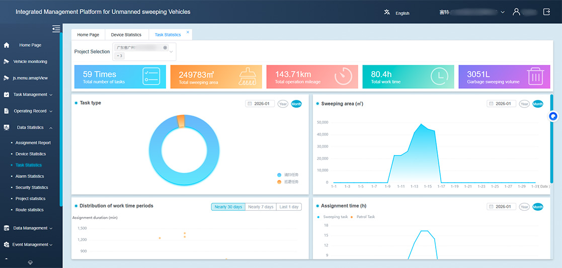 電腦端機械人資料